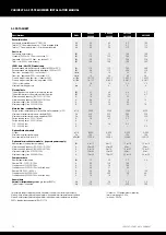 Preview for 54 page of Calorex Variheat AA1200 Owners & Installation Manual