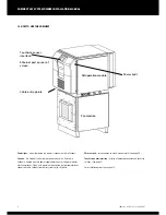 Preview for 6 page of Calorex Variheat AW1200 Owners & Installation Manual