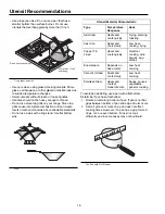 Preview for 18 page of Caloric CSG3601 Owner'S Manual