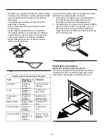 Preview for 46 page of Caloric CSG3601 Owner'S Manual