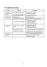 Preview for 13 page of Caloric CVW102 Installation Manual / Use And Care Manual