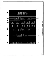 Предварительный просмотр 7 страницы Caloric EDR648 Use And Care Manual