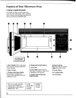 Предварительный просмотр 8 страницы Caloric MWT4441D Use And Care Manual