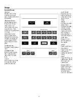 Preview for 9 page of Caloric MWT4461D Use And Care Manual