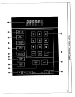 Предварительный просмотр 7 страницы Caloric MWT4661D Use And Care Manual