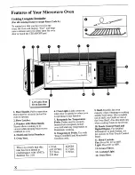 Предварительный просмотр 8 страницы Caloric MWT4661D Use And Care Manual