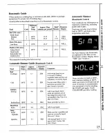 Предварительный просмотр 15 страницы Caloric MWT4661D Use And Care Manual