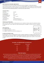 Preview for 3 page of CALORIQUE BTC70 User Manual