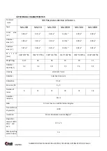 Preview for 5 page of CALPAK MARK4 Technical Documentation Manual