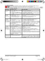 Предварительный просмотр 7 страницы Calpeda 4CS-R Operating Instructions Manual