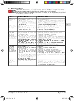 Preview for 25 page of Calpeda 4CS-R Operating Instructions Manual