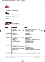 Preview for 73 page of Calpeda 4CS Series Operating Instructions Manual