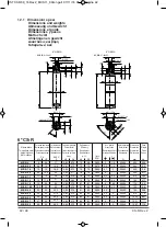 Preview for 74 page of Calpeda 4CS Series Operating Instructions Manual