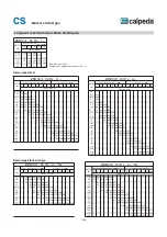 Предварительный просмотр 5 страницы Calpeda 4CS Series Original Operating Instructions