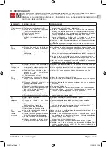 Preview for 7 page of Calpeda A Operating Instructions Manual