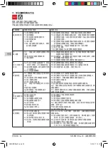 Preview for 12 page of Calpeda B-C Operating Instructions Manual