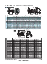 Предварительный просмотр 83 страницы Calpeda B-NM 32/12F Operating Instructions Manual