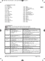 Предварительный просмотр 13 страницы Calpeda B-NMP 32/12A/A Operating Instructions Manual