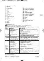 Preview for 25 page of Calpeda B-NMP 32/12A/A Operating Instructions Manual