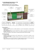 Preview for 12 page of Calpeda CAL170 Technical Instructions For Use