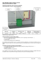 Preview for 13 page of Calpeda CAL170 Technical Instructions For Use