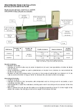 Preview for 14 page of Calpeda CAL170 Technical Instructions For Use