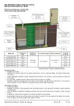 Preview for 15 page of Calpeda CAL170 Technical Instructions For Use