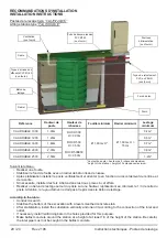 Preview for 20 page of Calpeda CAL170 Technical Instructions For Use