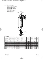 Preview for 43 page of Calpeda CS-R Series Operating Instructions Manual