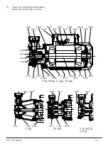 Предварительный просмотр 15 страницы Calpeda CT Series Operating Instructions Manual