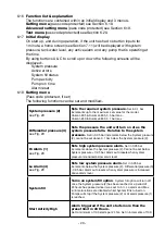 Предварительный просмотр 20 страницы Calpeda Duomat-E Series Installation, Operation & Maintenance Instructions Manual