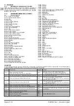 Предварительный просмотр 8 страницы Calpeda e-idos E-MPSM Operating Instructions Manual