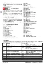 Предварительный просмотр 32 страницы Calpeda e-idos E-MPSM Operating Instructions Manual