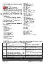 Предварительный просмотр 40 страницы Calpeda e-idos E-MPSM Operating Instructions Manual