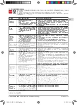 Предварительный просмотр 25 страницы Calpeda e-idos E-MXAM Operating Instructions Manual