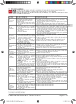 Предварительный просмотр 41 страницы Calpeda e-idos E-MXAM Operating Instructions Manual