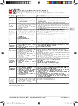 Предварительный просмотр 49 страницы Calpeda e-idos E-MXAM Operating Instructions Manual