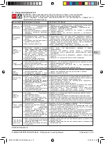 Предварительный просмотр 73 страницы Calpeda e-idos E-MXAM Operating Instructions Manual