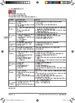 Предварительный просмотр 80 страницы Calpeda e-idos E-MXAM Operating Instructions Manual