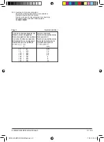 Предварительный просмотр 61 страницы Calpeda e-idos E-MXPM Operating Instructions Manual