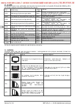 Preview for 54 page of Calpeda e-idos META Operating Instructions Manual