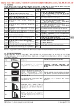 Preview for 63 page of Calpeda e-idos META Operating Instructions Manual