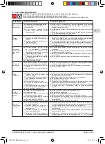 Предварительный просмотр 29 страницы Calpeda E-MXAM Operating Instructions Manual