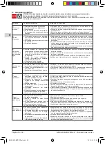 Предварительный просмотр 36 страницы Calpeda E-MXAM Operating Instructions Manual