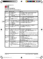 Предварительный просмотр 56 страницы Calpeda E-MXPM Operating Instructions Manual