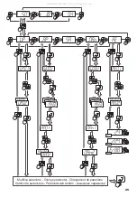 Preview for 45 page of Calpeda EASYMAT 5MM Quick Start Manual