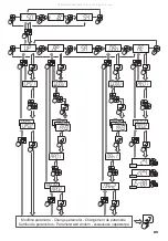 Preview for 101 page of Calpeda EASYMAT 5MM Quick Start Manual