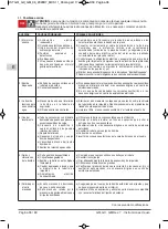 Preview for 36 page of Calpeda GM Series Operating Instructions Manual