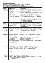 Предварительный просмотр 21 страницы Calpeda GQ Series Original Operating Instructions