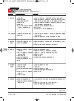 Preview for 14 page of Calpeda GQ Original Operating Instructions